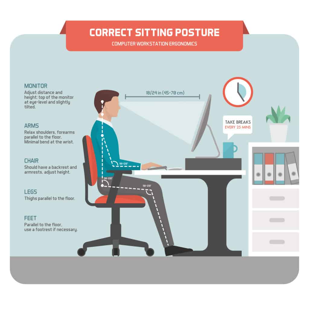 Correct sitting at desk posture ergonomics: office worker using a computer and improving his posture